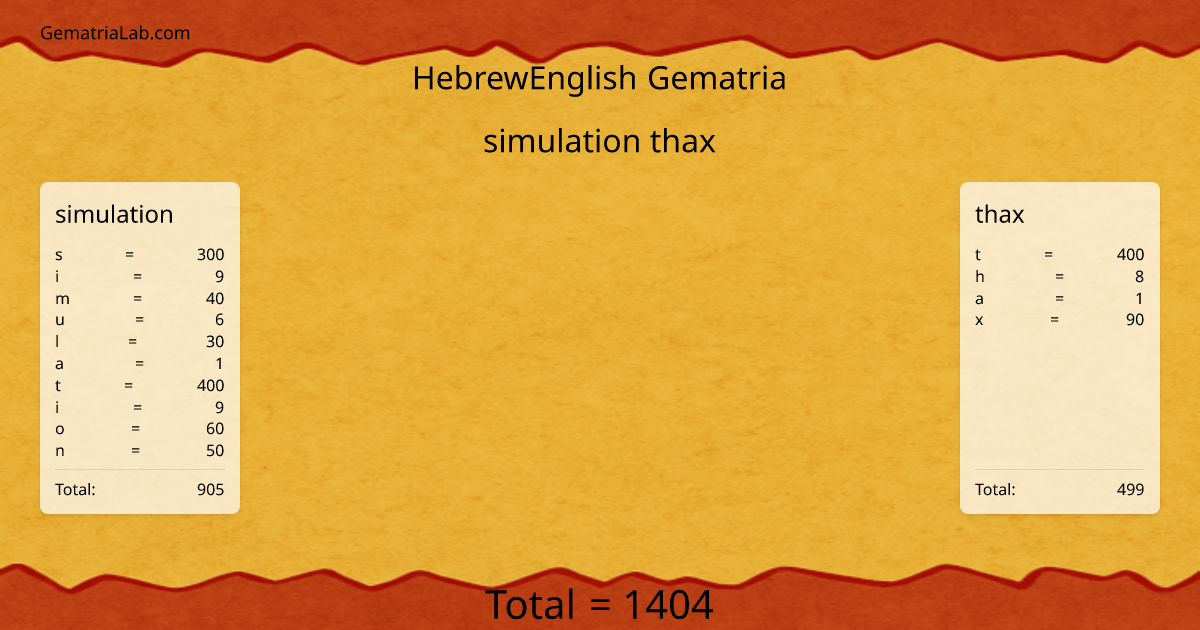 simulation thax in hebrewEnglish Gematria